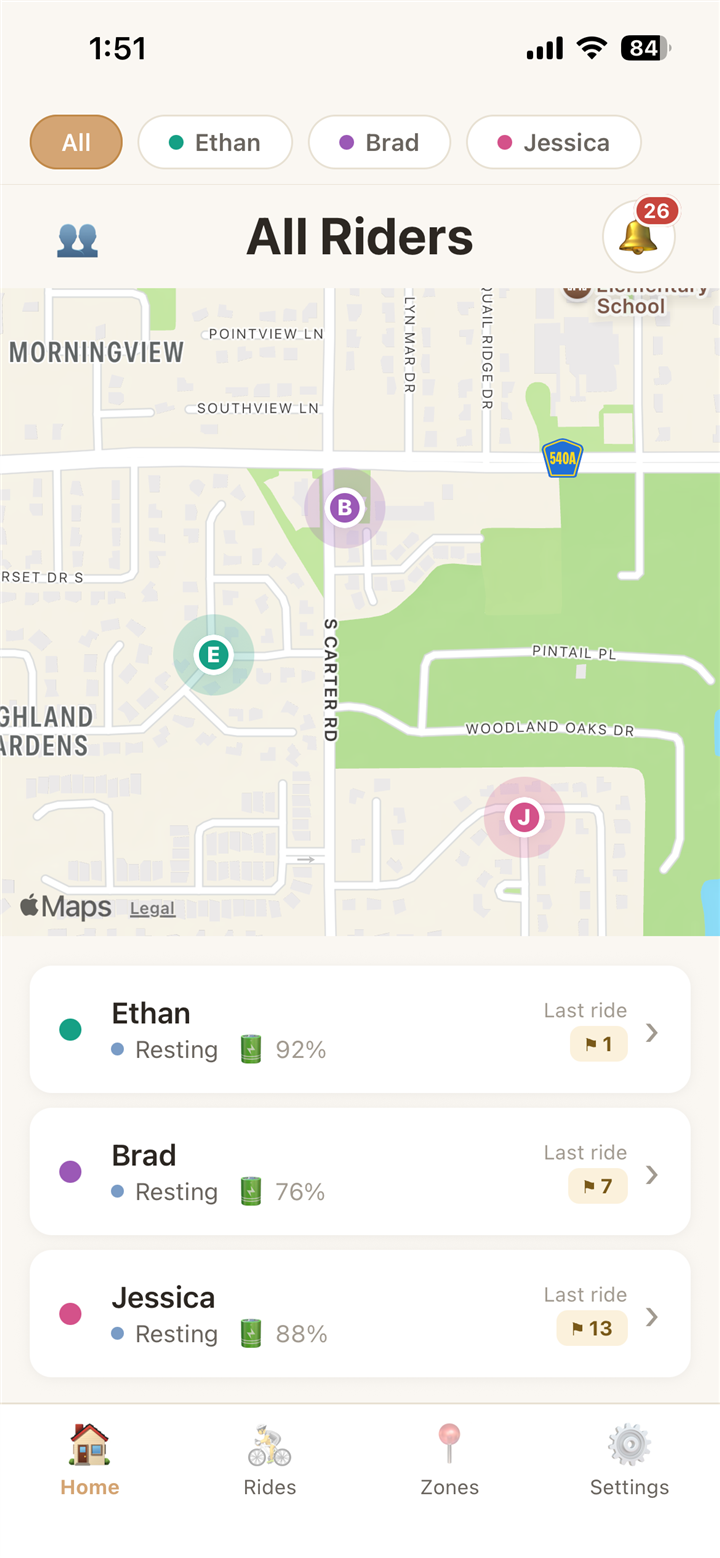 All Riders map showing every kid's live location, battery, and recent-flag count